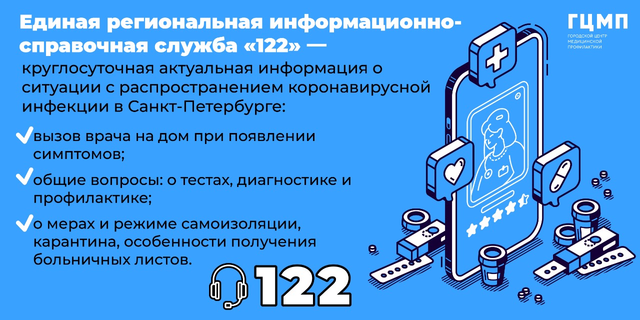 как вызвать врача на дом из поликлиники по телефону спб (94) фото